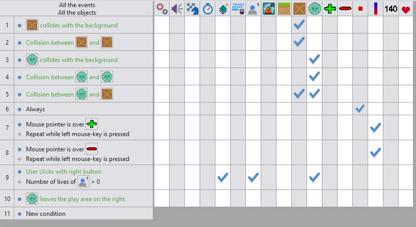 Clickteam Fusion Event Editor